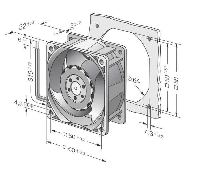 График производительности